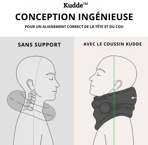 KUDDE™ - Coussin de voyage ergonomique