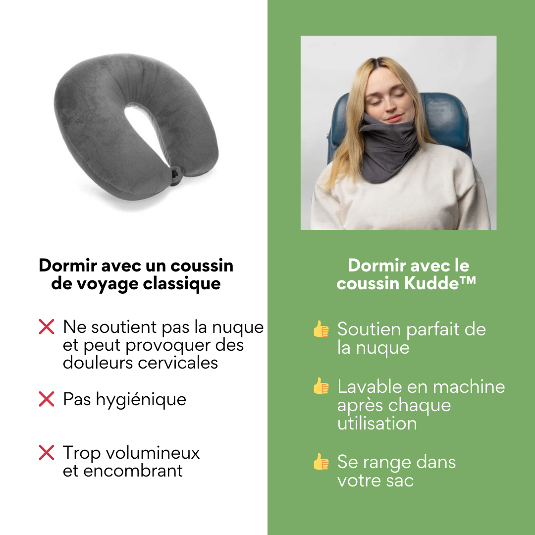 KUDDE™ - Coussin de voyage ergonomique
